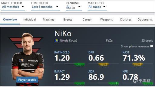 Ruler ：上了年纪之后觉得老练了 自己应该打的更好一些