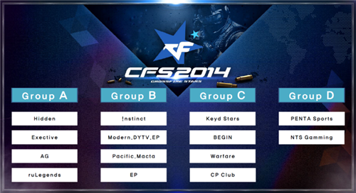 BBL Esports Valorant签下MAGNUM替代仍在面临文件问题的Chiwa