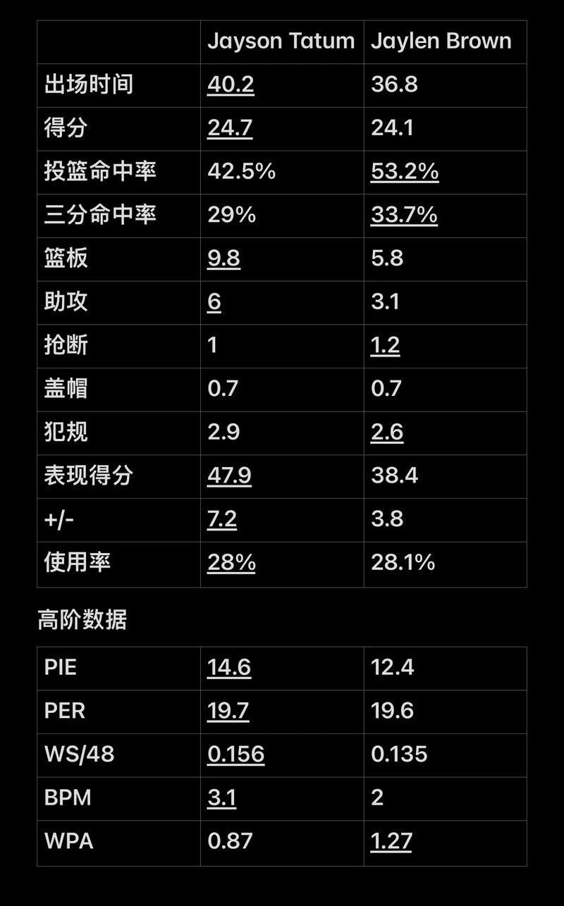 中国棒球新生代球员画像